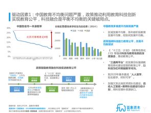 互联网数据资讯中心与199it 探索互联网数据服务的深度价值