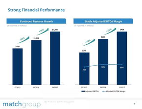 iLoveI & 199it 互联网数据资讯与服务的前沿探索