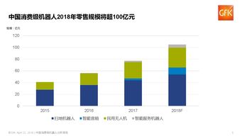 互联网数据中心与199it 互联网数据服务的演进与未来